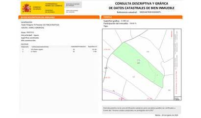 Bestaande woningen - Land - Jumilla