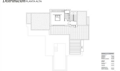 New Build - Villa - Benissa - Cala Advocat