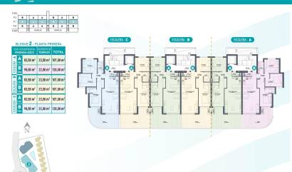 Nieuwbouw projecten - Appartment - Los Alcázares - Serena Golf