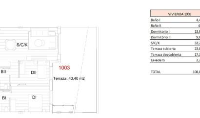 Nieuwbouw projecten - Appartment - San Miguel de Salinas - Pueblo