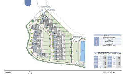 Nieuwbouw projecten - Herenhuis - El Campello - Platja de L´Amerador