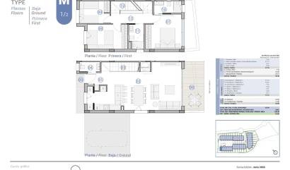 Nieuwbouw projecten - Villa - El Campello - Platja de L´Amerador