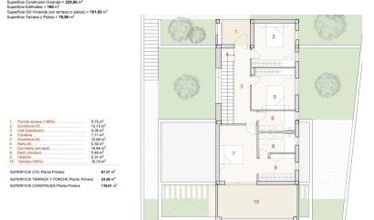 Nieuwbouw projecten - Villa - Finestrat - Campana Garden