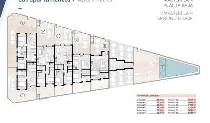 Nouvelle construction - Bungalow - San Pedro del Pinatar - Pueblo
