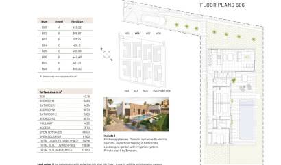 Nouvelle construction - Villa - Algorfa - La Finca Golf
