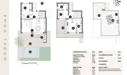 Nouvelle construction - Villa - San Javier - Santiago De La Ribera