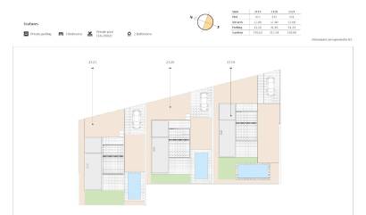 Nueva construcción  - Villa - Algorfa - La Finca Golf