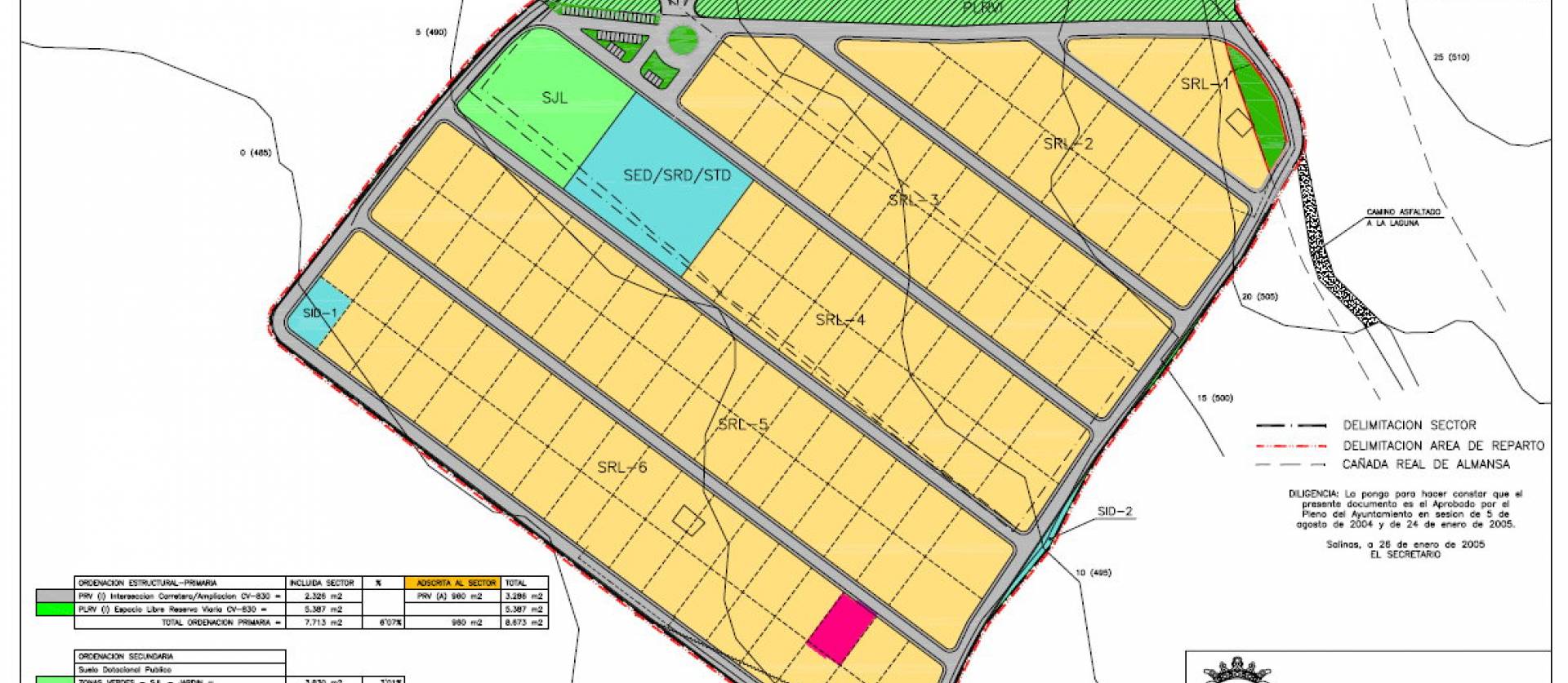 Bestaande woningen - Land - Salinas