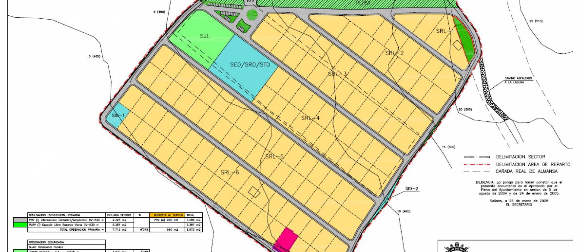 Venta - Land - Salinas