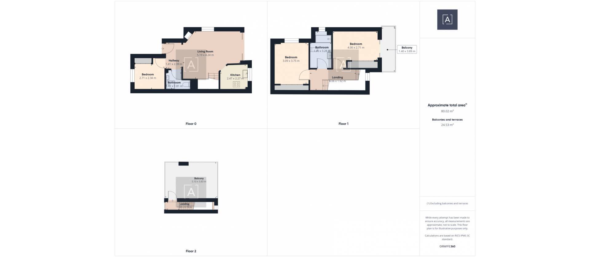 Sale - Semi Detached - Pinar de Campoverde