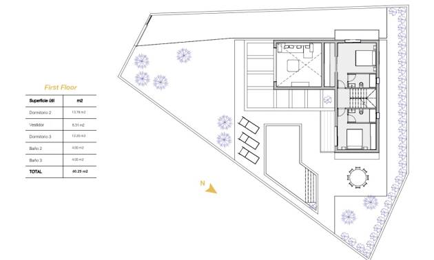 Venta - Villa - Ciudad Quesada