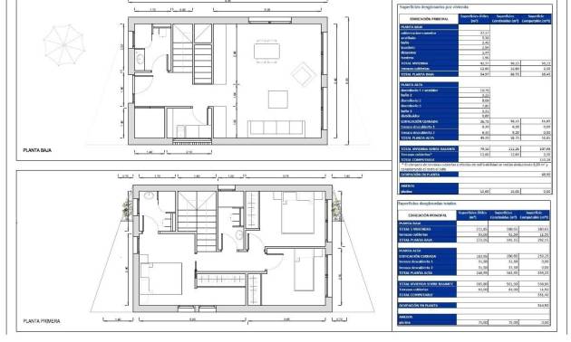 New Build - Villa - Finestrat - Balcón de finestrat